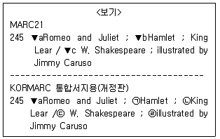9급 지방직 공무원 서울시 자료조직개론 2019년 1회 16번 문제 그림