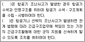 9급 지방직 공무원 서울시 재난관리론 2017년 1회 16번 문제 그림