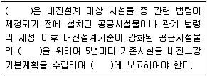 9급 지방직 공무원 서울시 재난관리론 2017년 1회 5번 문제 그림