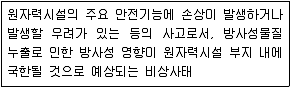 9급 지방직 공무원 서울시 재난관리론 2018년 1회 14번 문제 그림