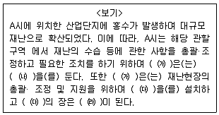 9급 지방직 공무원 서울시 재난관리론 2019년 1회 15번 문제 그림