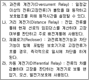 9급 지방직 공무원 서울시 전기이론 2016년 1회 4번 문제 그림