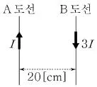9급 지방직 공무원 서울시 전기이론 2017년 1회 18번 문제 그림