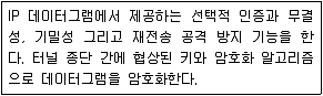 9급 지방직 공무원 서울시 정보보호론 2015년 1회 18번 문제 그림