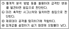 9급 지방직 공무원 서울시 정보보호론 2015년 1회 4번 문제 그림