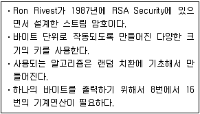 9급 지방직 공무원 서울시 정보보호론 2016년 1회 12번 문제 그림