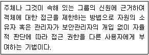 9급 지방직 공무원 서울시 정보보호론 2017년 1회 11번 문제 그림