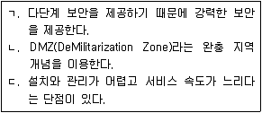 9급 지방직 공무원 서울시 정보보호론 2017년 1회 9번 문제 그림