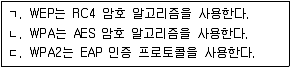 9급 지방직 공무원 서울시 정보보호론 2018년 1회 17번 문제 그림