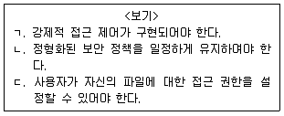 9급 지방직 공무원 서울시 정보보호론 2019년 1회 19번 문제 그림