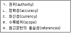 9급 지방직 공무원 서울시 정보봉사개론 2016년 1회 11번 문제 그림