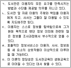 9급 지방직 공무원 서울시 정보봉사개론 2017년 1회 16번 문제 그림