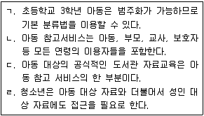 9급 지방직 공무원 서울시 정보봉사개론 2018년 1회 14번 문제 그림