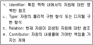 9급 지방직 공무원 서울시 정보봉사개론 2018년 1회 5번 문제 그림