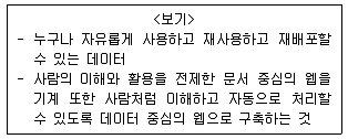 9급 지방직 공무원 서울시 정보봉사개론 2019년 1회 15번 문제 그림