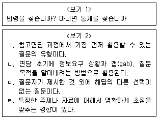9급 지방직 공무원 서울시 정보봉사개론 2019년 1회 2번 문제 그림