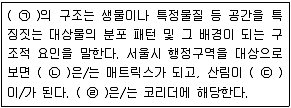 9급 지방직 공무원 서울시 조경계획및생태관리 2015년 1회 1번 문제 그림