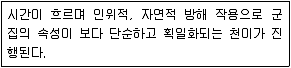9급 지방직 공무원 서울시 조경계획및생태관리 2018년 1회 1번 문제 그림