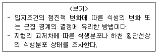 9급 지방직 공무원 서울시 조경계획및생태관리 2019년 1회 20번 문제 그림
