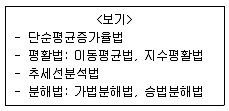 9급 지방직 공무원 서울시 조경계획및생태관리 2019년 1회 9번 문제 그림