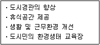 9급 지방직 공무원 서울시 조경학 2018년 1회 14번 문제 그림