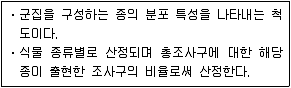 9급 지방직 공무원 서울시 조경학 2018년 1회 8번 문제 그림