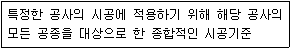 9급 지방직 공무원 서울시 조경학 2021년 1회 10번 문제 그림