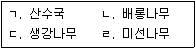 9급 지방직 공무원 서울시 조경학 2021년 1회 15번 문제 그림