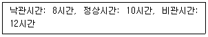 9급 지방직 공무원 서울시 조경학 2023년 1회 16번 문제 그림