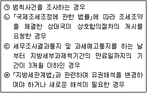 9급 지방직 공무원 서울시 지방세법 2015년 1회 20번 문제 그림