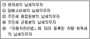 9급 지방직 공무원 서울시 지방세법 2016년 1회 6번 문제 그림