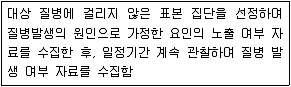 9급 지방직 공무원 서울시 지역사회간호 2016년 1회 19번 문제 그림