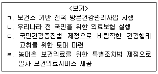 9급 지방직 공무원 서울시 지역사회간호 2019년 1회 18번 문제 그림