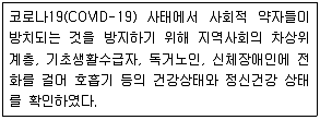 9급 지방직 공무원 서울시 지역사회간호 2020년 1회 1번 문제 그림