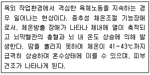 9급 지방직 공무원 서울시 지역사회간호 2020년 1회 12번 문제 그림