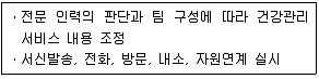9급 지방직 공무원 서울시 지역사회간호 2020년 1회 5번 문제 그림