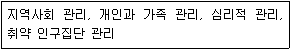 9급 지방직 공무원 서울시 지역사회간호 2021년 1회 14번 문제 그림