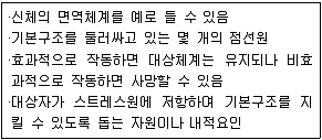 9급 지방직 공무원 서울시 지역사회간호 2021년 1회 7번 문제 그림