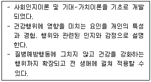 9급 지방직 공무원 서울시 지역사회간호 2022년 1회 13번 문제 그림