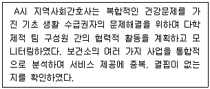 9급 지방직 공무원 서울시 지역사회간호 2022년 1회 2번 문제 그림