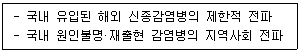 9급 지방직 공무원 서울시 지역사회간호 2022년 1회 7번 문제 그림