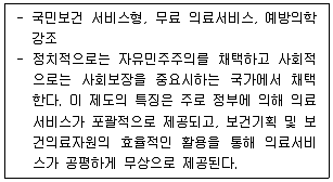 9급 지방직 공무원 서울시 지역사회간호 2022년 1회 9번 문제 그림