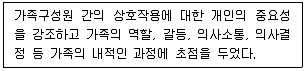 9급 지방직 공무원 서울시 지역사회간호 2023년 1회 10번 문제 그림