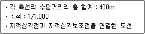 9급 지방직 공무원 서울시 지적측량 2015년 1회 17번 문제 그림