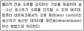 9급 지방직 공무원 서울시 컴퓨터일반 2015년 1회 1번 문제 그림