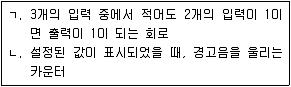 9급 지방직 공무원 서울시 컴퓨터일반 2018년 1회 16번 문제 그림