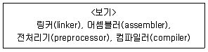 9급 지방직 공무원 서울시 컴퓨터일반 2019년 1회 1번 문제 그림