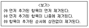 9급 지방직 공무원 서울시 컴퓨터일반 2019년 1회 16번 문제 그림