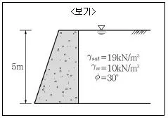 9급 지방직 공무원 서울시 토목설계 2018년 1회 6번 문제 그림