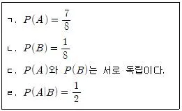 9급 지방직 공무원 서울시 통신이론 2020년 1회 15번 문제 그림